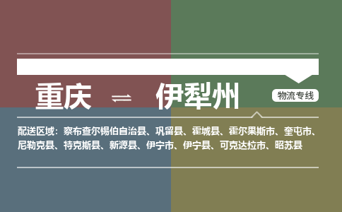 重庆到伊犁州昭苏县电动车托运-重庆到伊犁州昭苏县电动车邮寄货运专线-不拆电池物流免费木架包装
